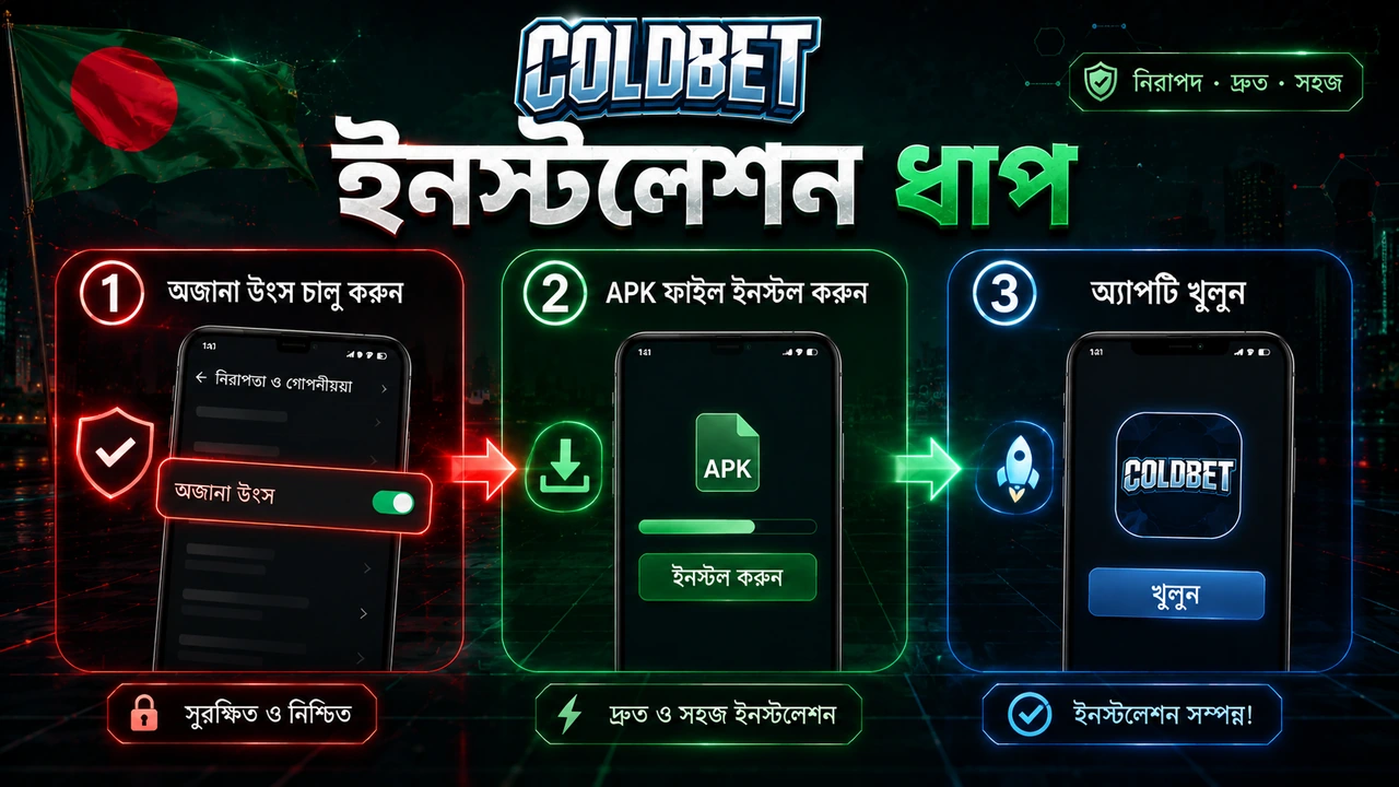 ColdBet ইনস্টলেশন ধাপ, অজানা উৎস চালু, এপিকে ইনস্টল, অ্যাপ খোলা, বাংলাদেশ