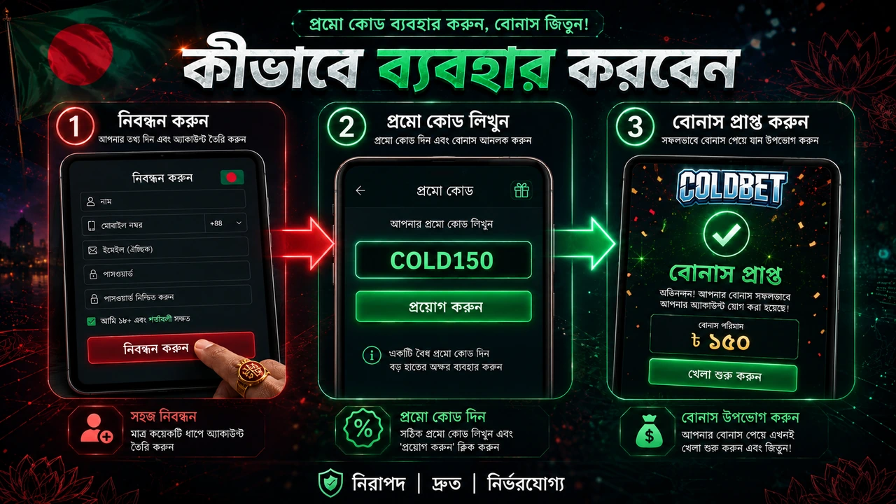 ColdBet প্রমো কোড ব্যবহারের ধাপ, রেজিস্ট্রেশন ফর্মে কোড প্রবেশ, বোনাস পাওয়া