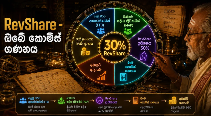 ColdBet සුරක්ෂිත APK සහ නිල බාගත කිරීම - ශ්‍රී ලංකාව