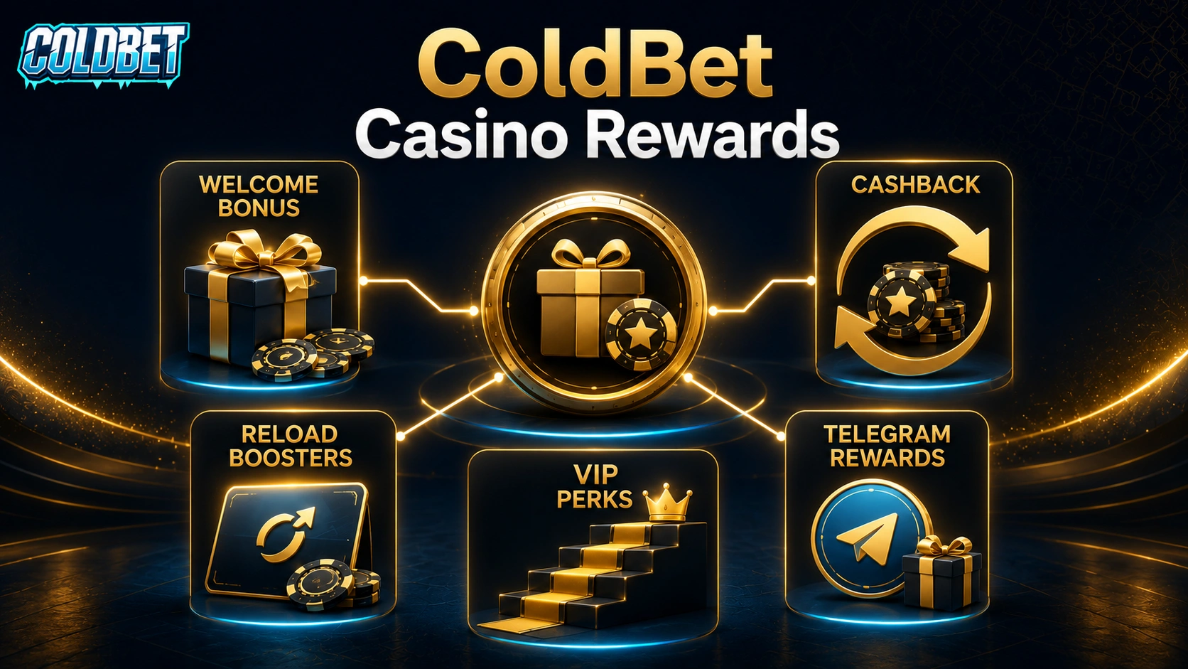 Coldbet Casino app1