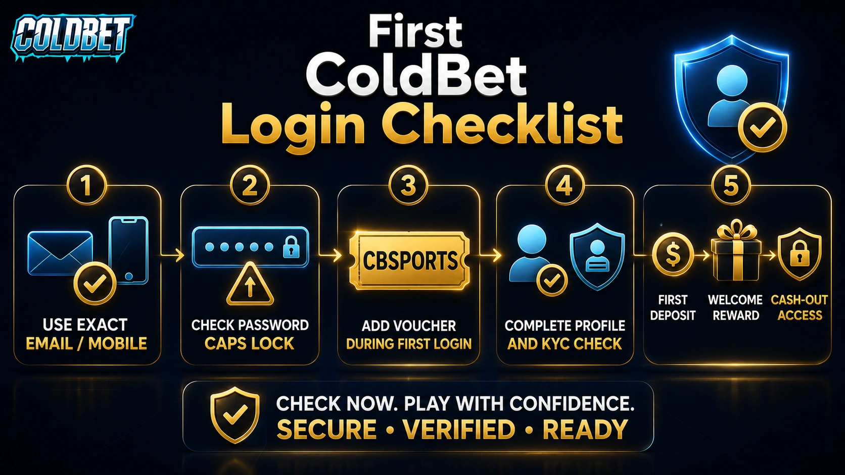 Coldbet login main 2
